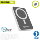 V3HF27A393EBA231C26A768D50C2668B24FR7570998P6